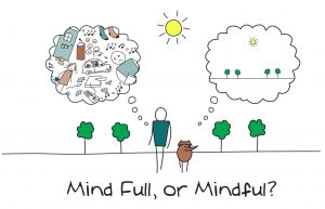 Is your mind full of clutter, or are you being mindful?