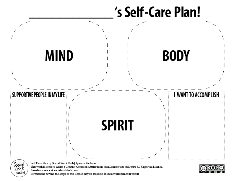 Blank Self-Care Plan Example